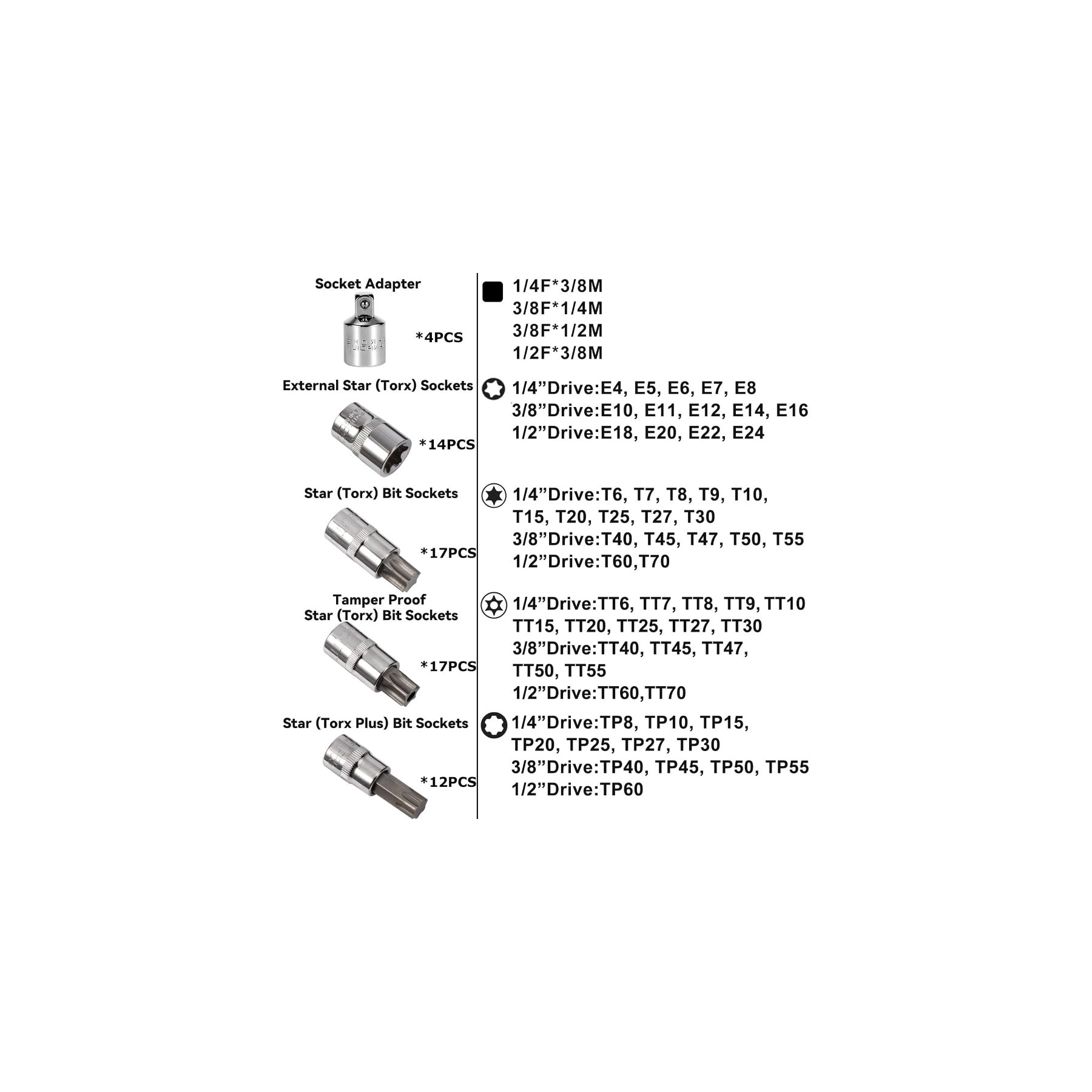 64Pcs Master Torx Bit Socket and External Torx Socket Set