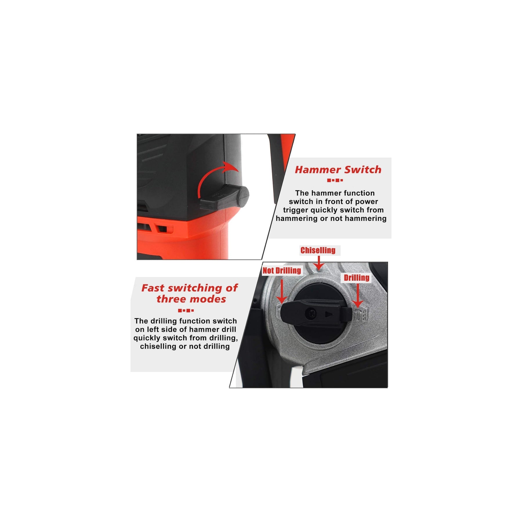 1-1/4" Rotary Hammer Drill