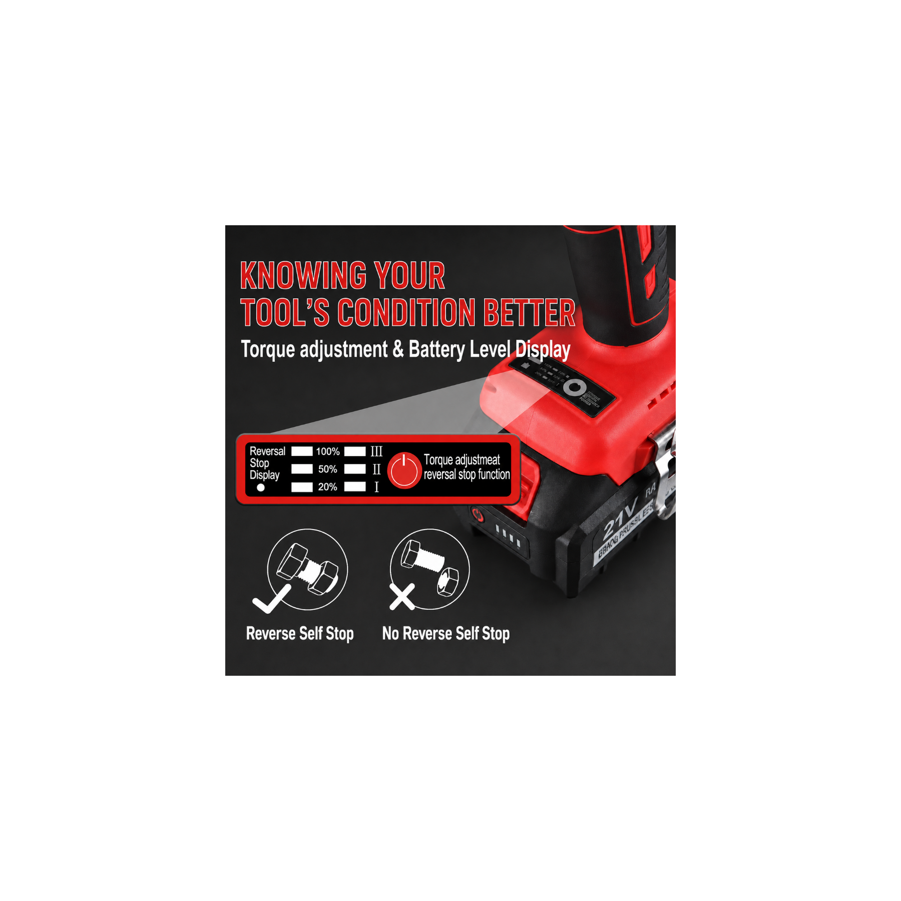 1/2" 21V Brushless Cordless Impact Wrench